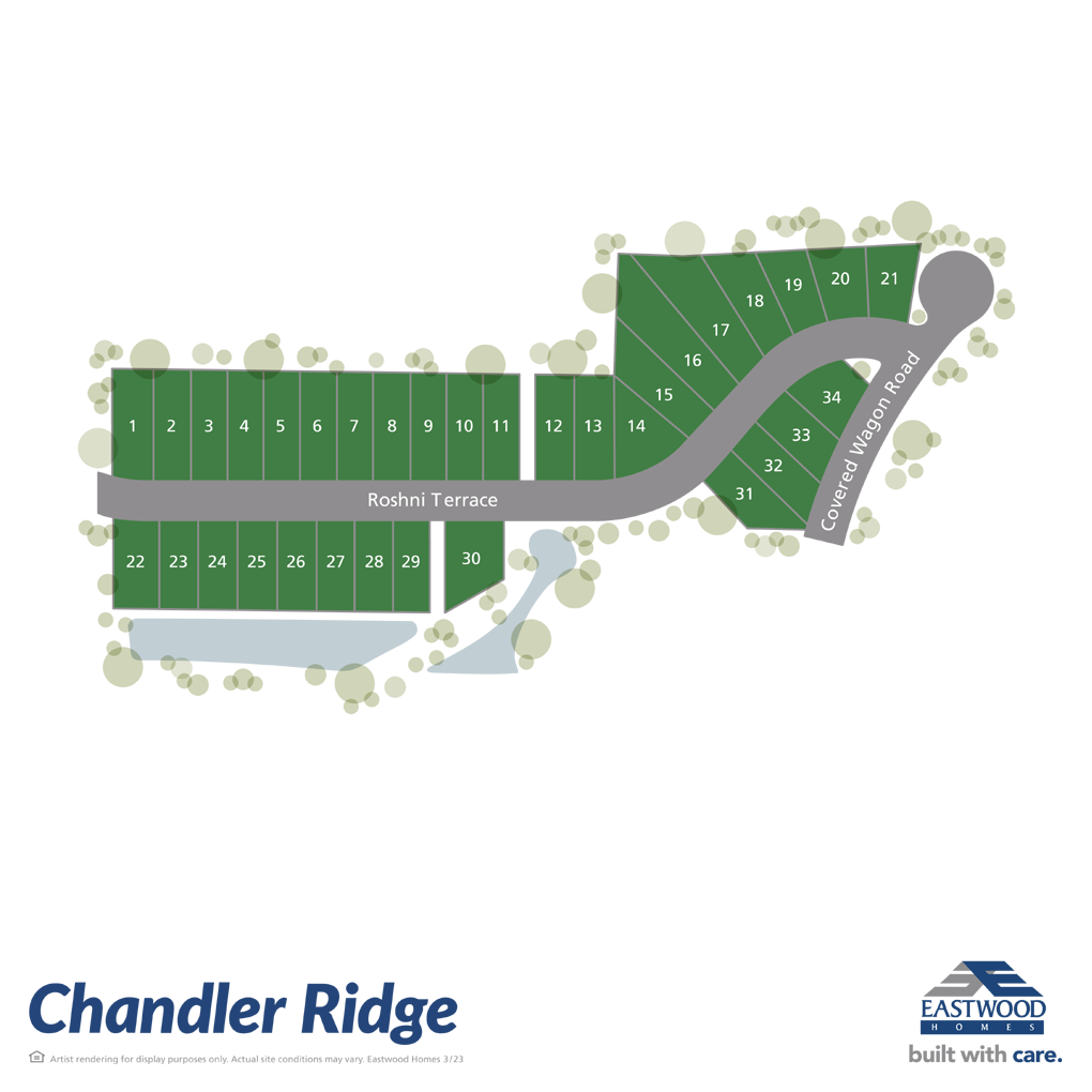 Chandler Ridge McLeansville, NC Homes For Sale Eastwood Homes